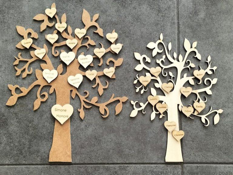 Arbre de vie personnalisé - Création d'objets en bois