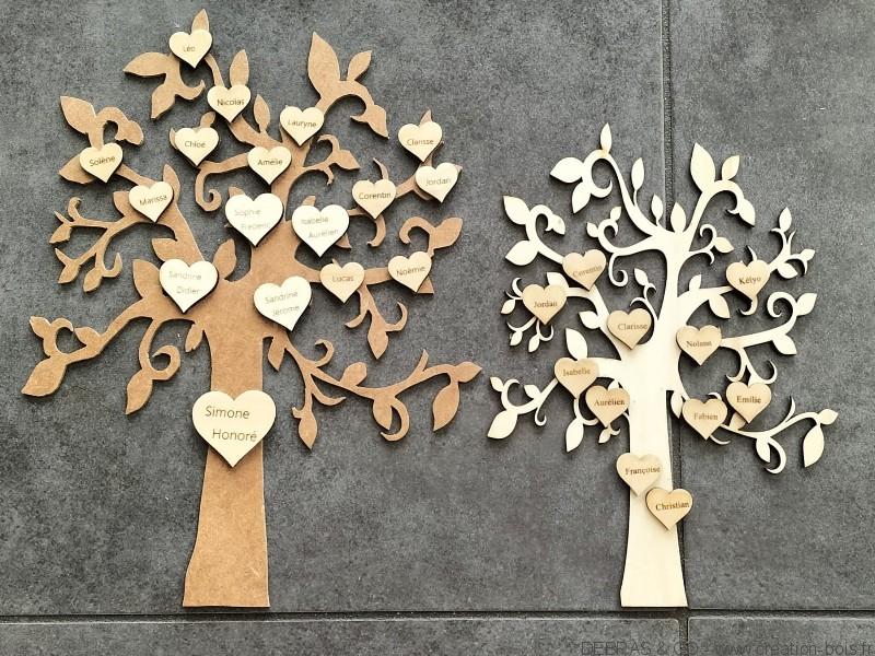 Arbre De Vie Personnalisé En Bois